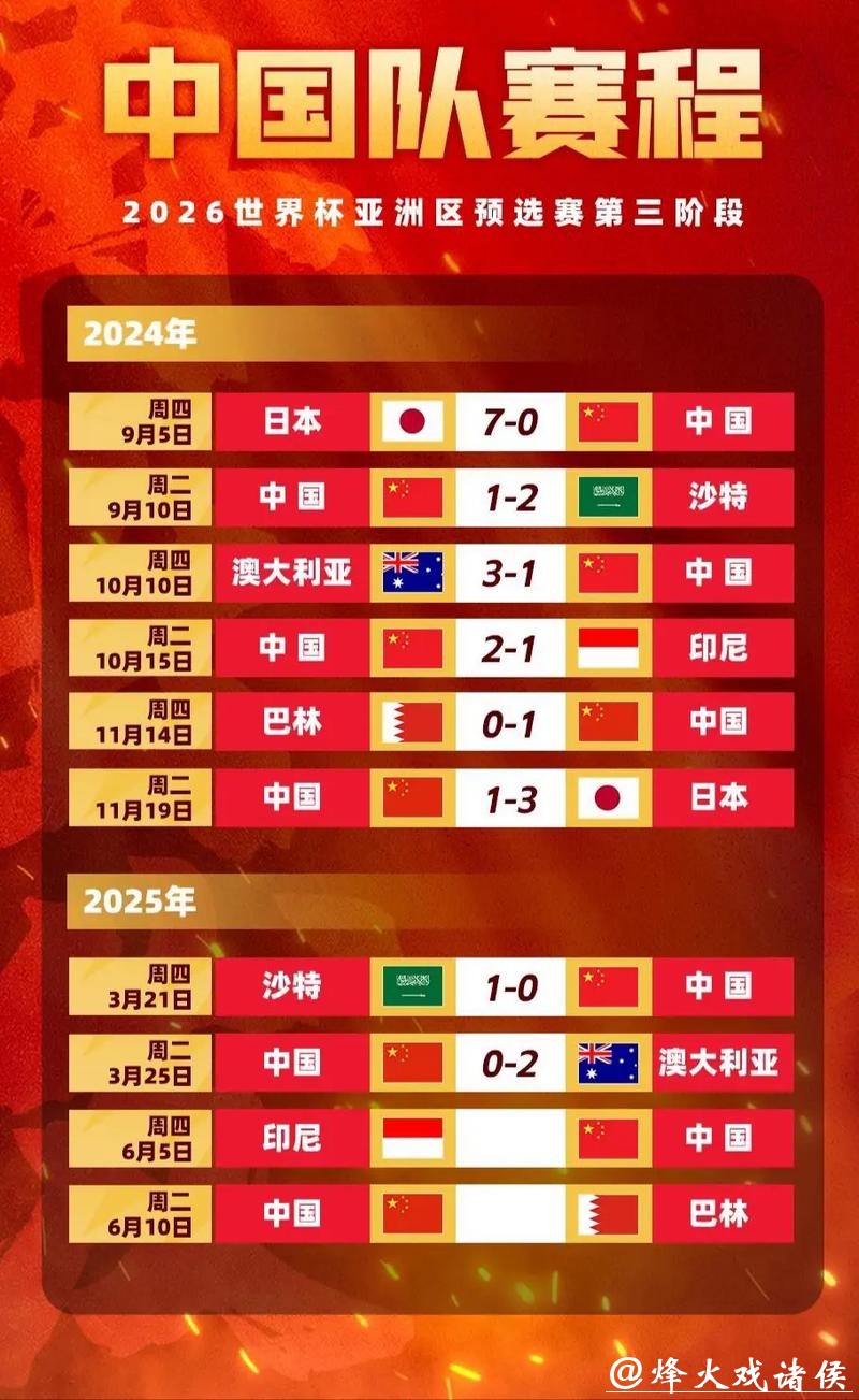 通过世界杯赔率数据解密赛前预测分析 通过世界杯赔率数据解密赛前预测分析