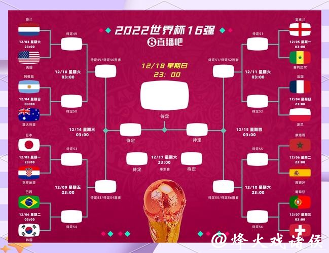 2026世界杯实时直播全攻略与看点解析