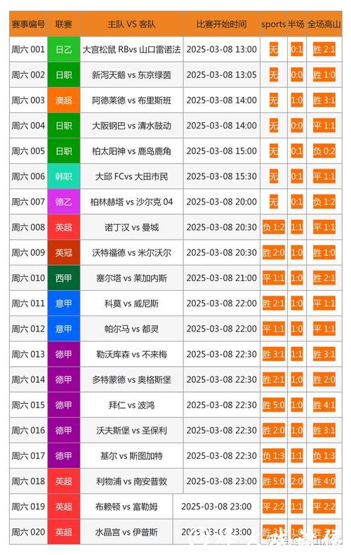 如何找到安全可靠的世界杯下注网址推荐