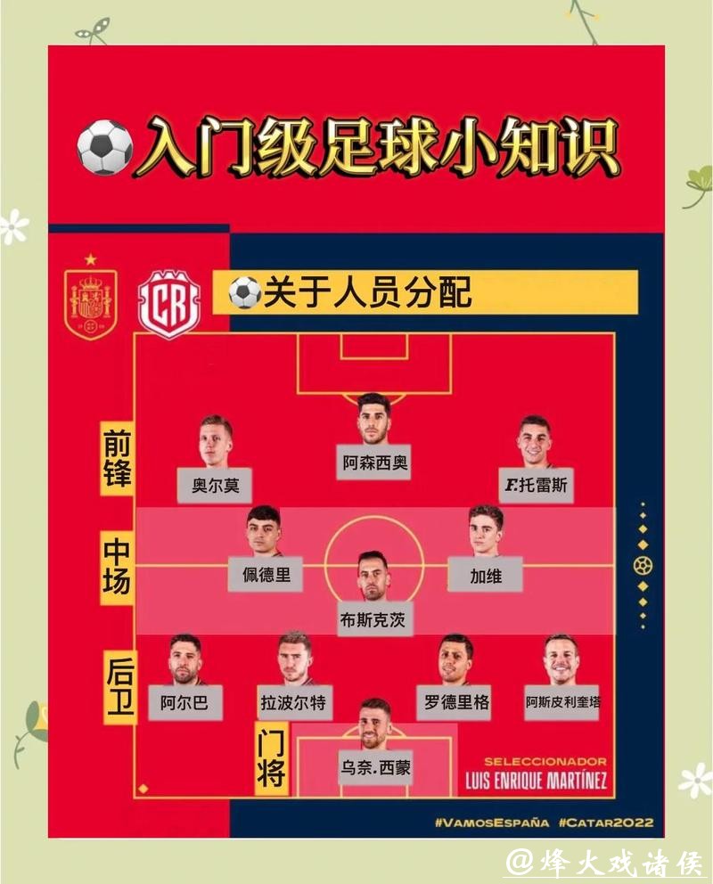如何选择合适的世界杯下注图片指南 如何选择合适的世界杯下注图片指南