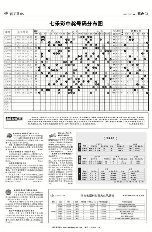 如何进行俄罗斯世界杯网上投注攻略详解 如何进行俄罗斯世界杯网上投注攻略详解